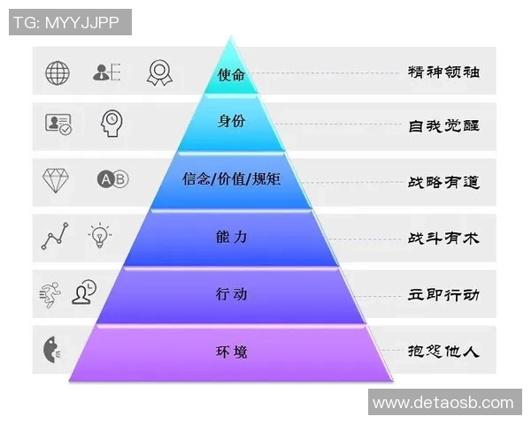 足球竞彩赛果分析与预测技巧助你赢得更多投注收益
