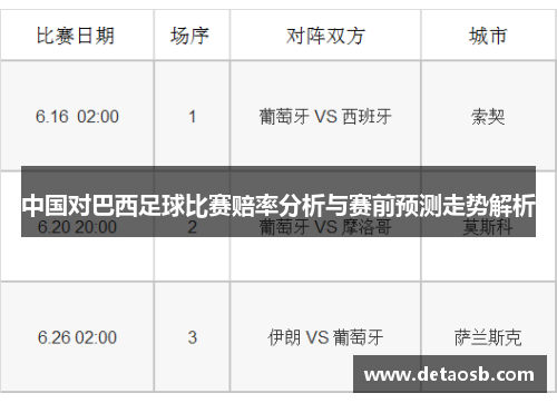 中国对巴西足球比赛赔率分析与赛前预测走势解析